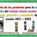 Formatos de los productos para la segunda sesión del consejo técnico escolar de preescolar, primaria y secundaria del ciclo escolar 2021 – 2022
